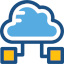 vps cloud server packages